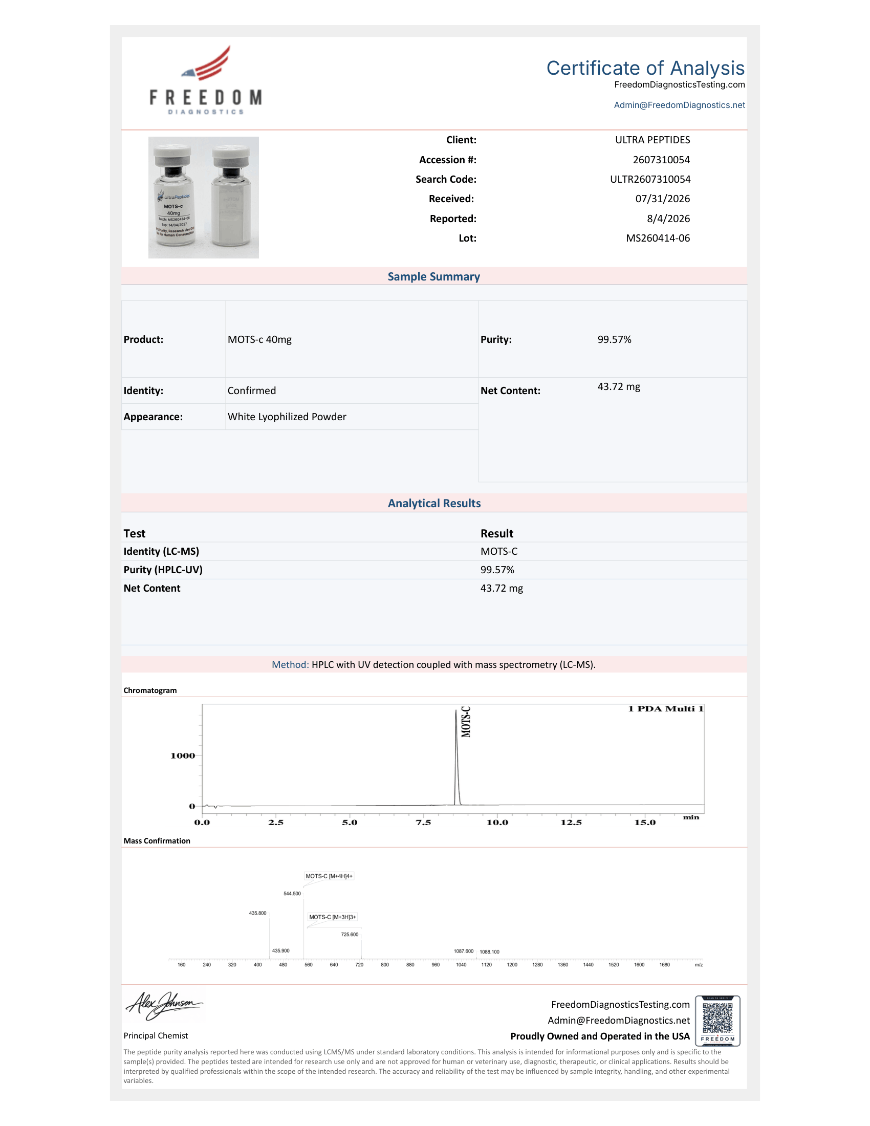 MOTS-c 40mg Lab Test Report
