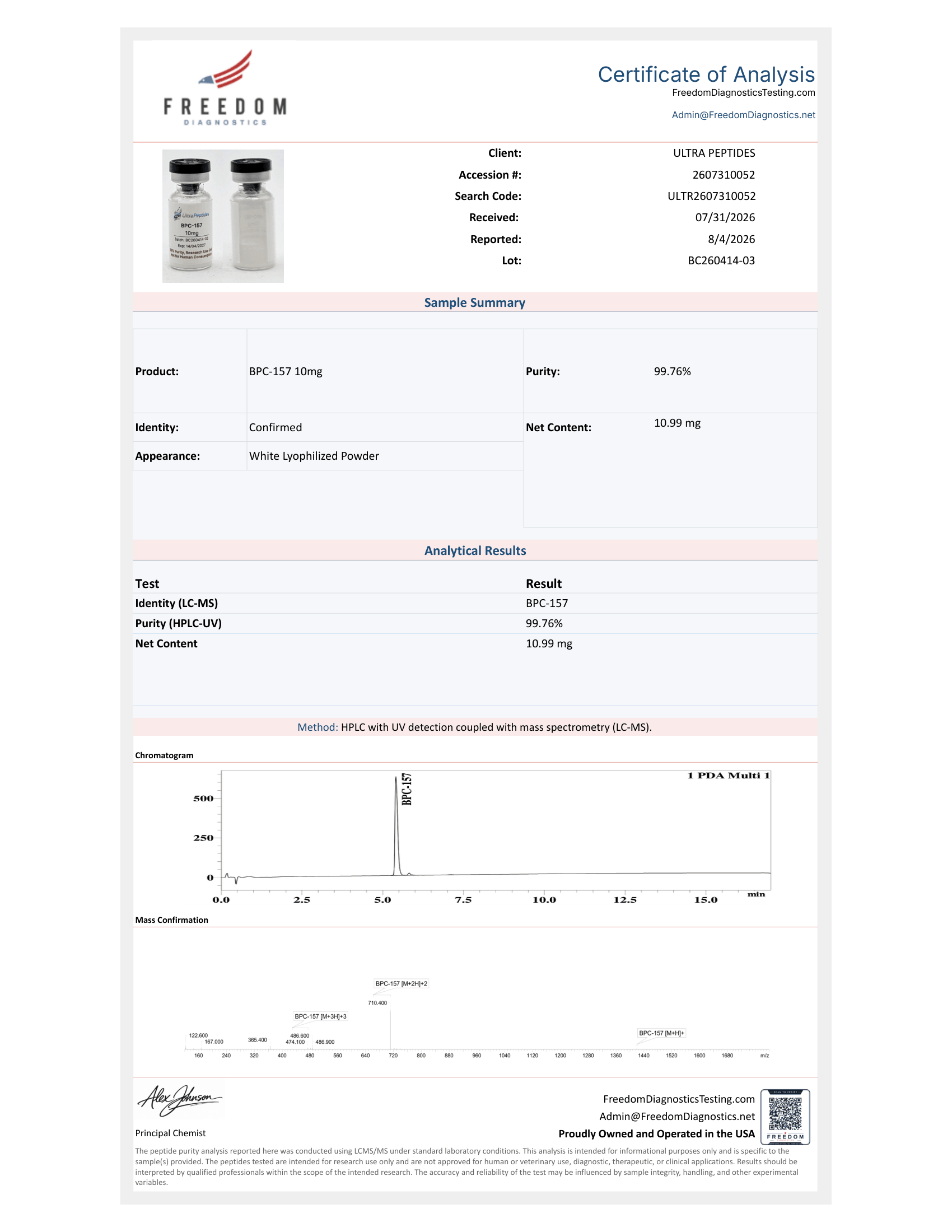 BPC-157 10mg Lab Test Report