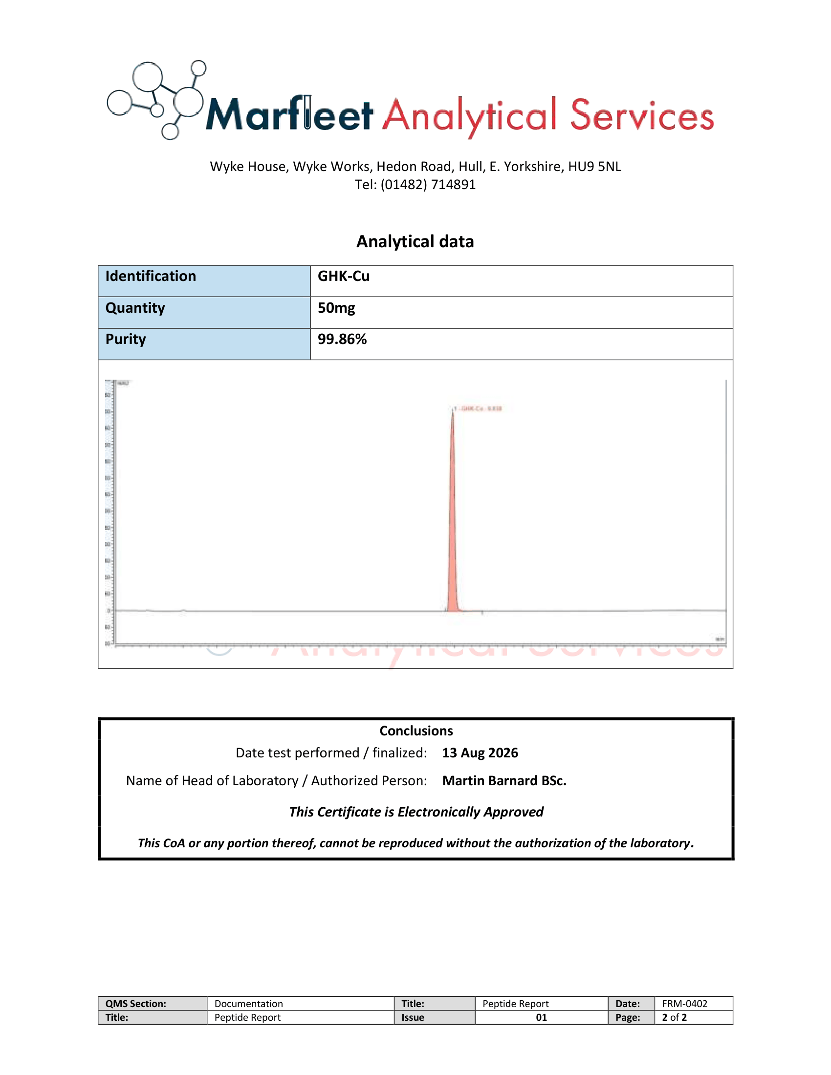 GHK-CU 50mg Lab Test