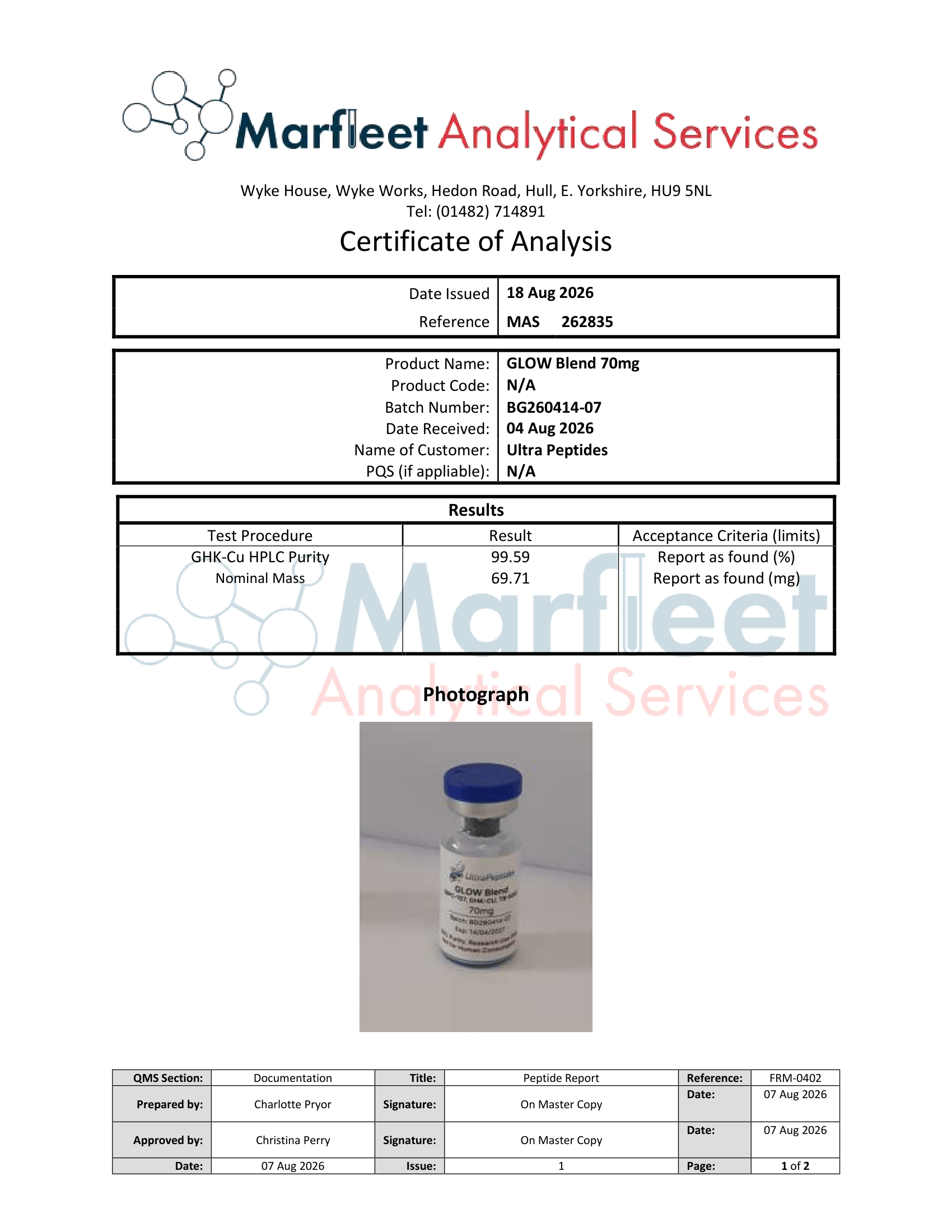 Glow Blend 70mg Lab Test
