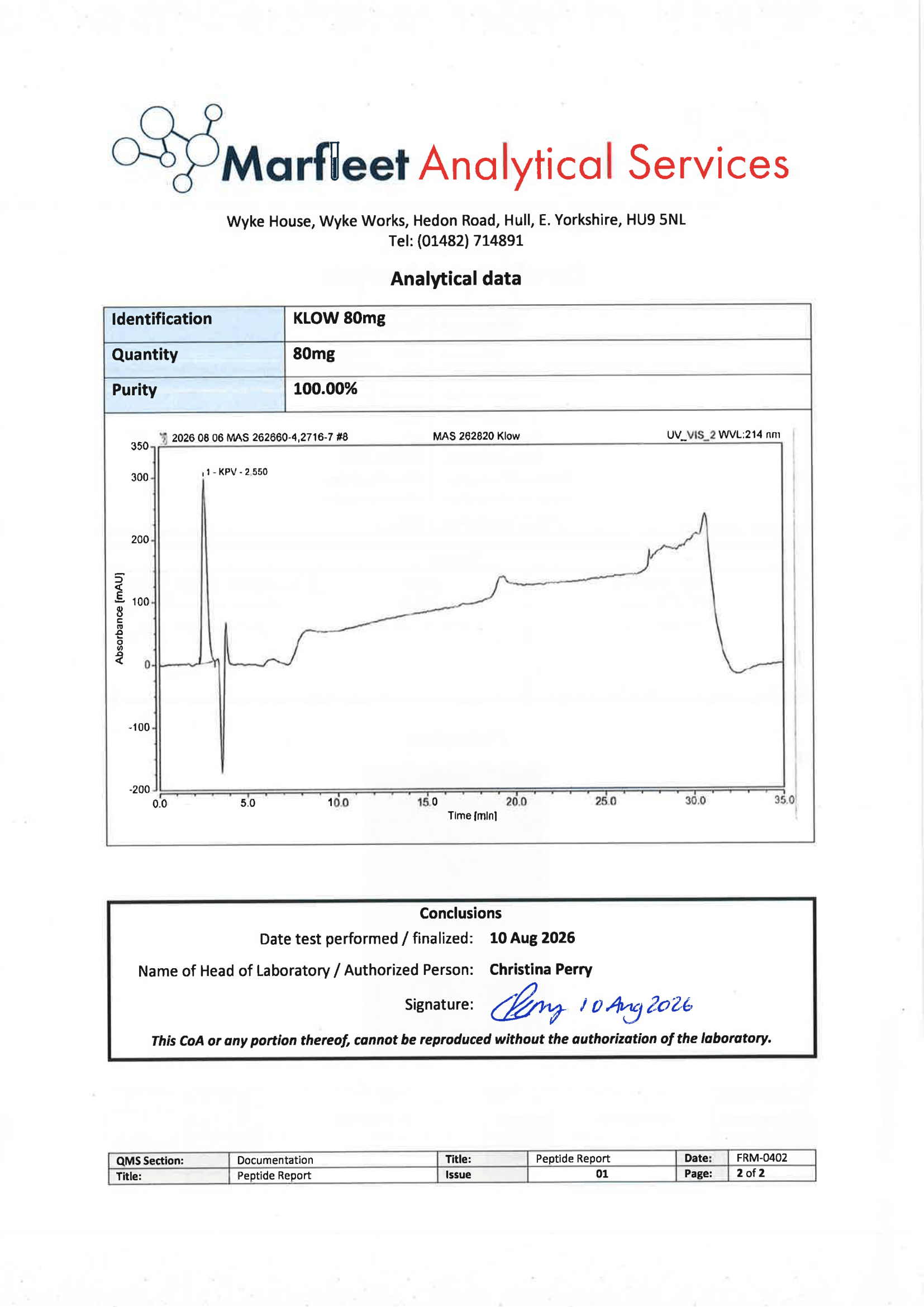 Klow 80mg Lab Test Report