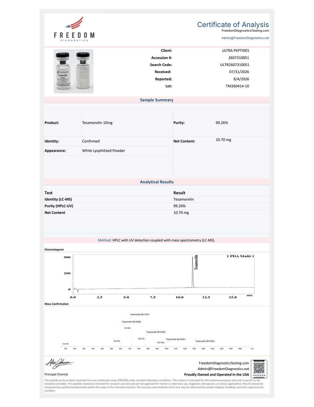 Tesamorelin 10mg Lab Test 99% Purity